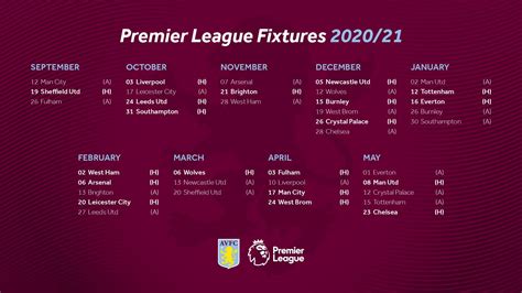 aston villa results and fixtures
